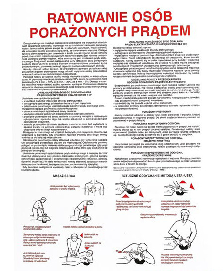 Ratowanie osób porażonych prądem