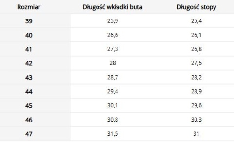 Buty męskie Tactical Guard – Nubukowe trzewiki z Oxfordu do survivalu i dla leśników REIS