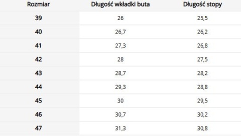 Buty taktyczne męskie - zamszowe, wysoki trzewik, gumowe oblanie REIS