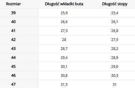 Buty męskie Tactical Guard – Zamszowe trzewiki do survivalu i dla leśników REIS