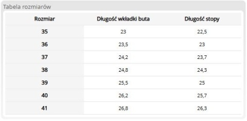 Laczki Obuwie Ortopedyczne – Skórzana Wyściółka, Pełne Wsparcie Stopy REIS