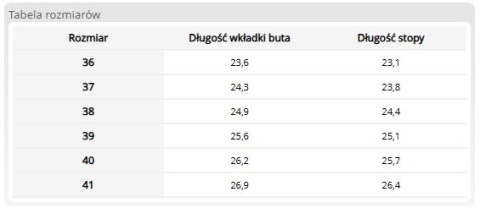 Damskie Kalosze Sztyblety – Wodoodporne, z Elastyczną Wstawką z PCV REIS