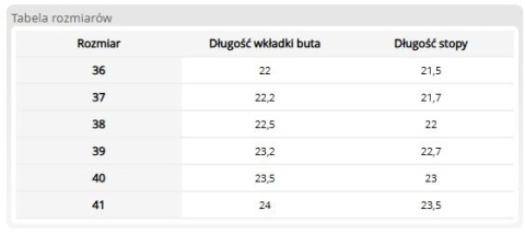 Damskie krótkie kalosze CHECK – wodoodporne buty PCV za kostkę, idealne na deszcz REIS