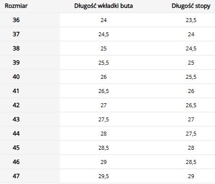 Klapki Ogrodowe EVA – Komfort, Antypoślizgowość i Łatwość Czyszczenia LEMIGO
