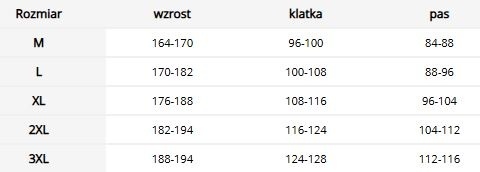 Komplet Przeciwdeszczowy Poliester/PVC – Wodoodporność i Funkcjonalność REIS