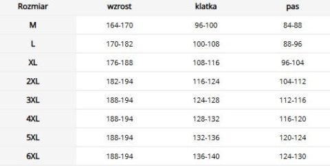 Męska Koszula Flanelowa Bawełniana – Wygoda i Ochrona na co Dzień i do Pracy REIS