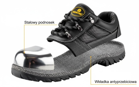 Półbuty robocze S3 z metalowym podnoskiem i wkładką antyprzebiciową – antypoślizgowe MONTER