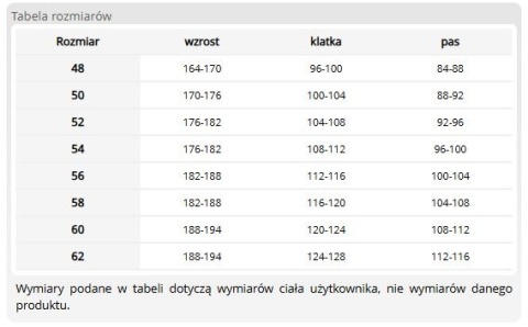Ubranie ostrzegawcze klasa 3 – bluza i spodnie ogrodniczki EN ISO 20471 dla drogowców i służb porządkowych REIS