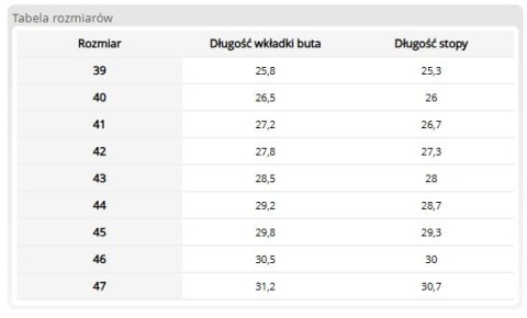 Półbuty Robocze WINSON, Skóra Nubuk, Kategoria S3 SRC REIS