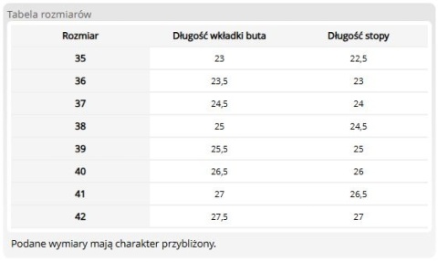 Sandały Bezpieczne VERONA S1PL | System SPINON | Lekkie | Kevlar & Kompozyt REIS