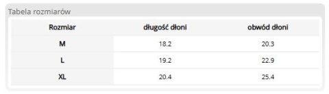 Rękawice Ochronne Skórzane z Rzepem, do Prac Mechanicznych REIS