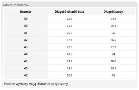 Trzewiki Robocze BOLD S1PL | Skóra Bawola | Kompozyt & Kevlar | Metal-Free REIS