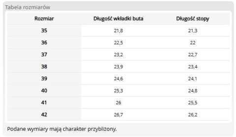 Obuwie Ortopedyczne Zawodowe | Podeszwa Korek | Skóra | Pelota | EN 20347 MEDIBUT