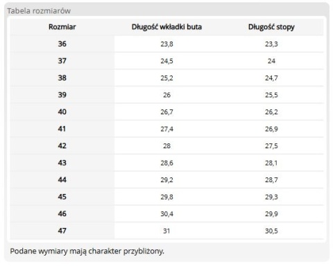 Obuwie Ortopedyczne Zawodowe | Szyte Obwodowo | Skóra Naturalna | Shock Absorber MEDIBUT