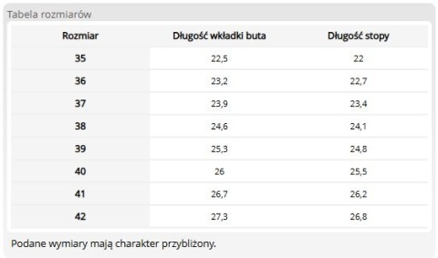 Obuwie Damskie Kolebkowe | Skóra | Antyelektrostatyczne | Węgiel Aktywny | EN 20347 MEDIBUT