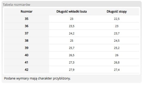 Klapki Zawodowe Skórzane | 3 Paski Regulacji | Profil Ortopedyczny | Szyte | EN 20347 MEDIBUT