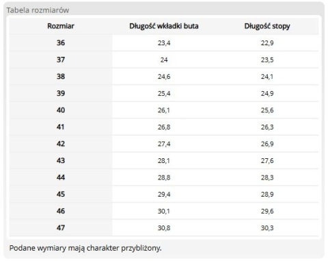 Pantolety Zdrowotne Drewniaki | Skóra Powlekana | Profil Ortopedyczny | EN 20347 MEDIBUT