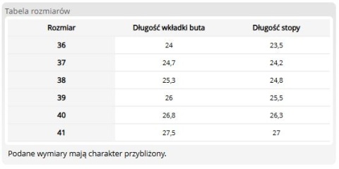 Klapki Damskie Medyczne | 3 Paski Regulacji | Skóra Naturalna | EN 20347 MEDIBUT