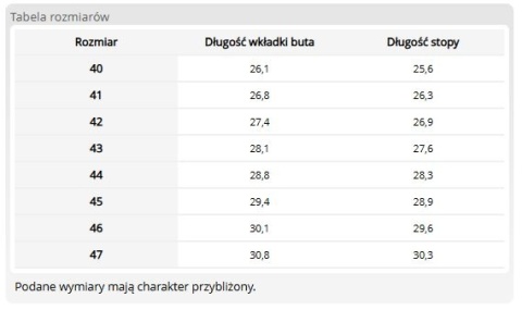 Pantolety Zdrowotne Drewniaki | Skóra Odporna na Mycie | Antypoślizgowe | EN 20347 MEDIBUT