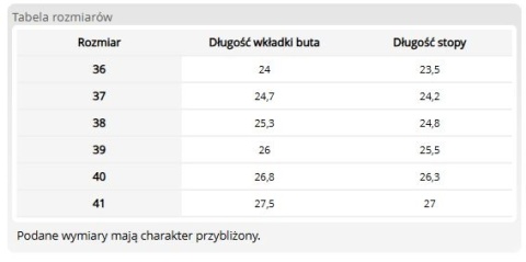 Damskie Klapki Profilaktyczne | Wymienna Wkładka | Antystatyczne | Szyte | EN 20347 MEDIBUT