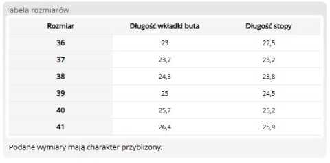 Klapki Ocieplane Futerkiem FLUFF | Lekkie Tworzywo EVA | Wsuwane REIS