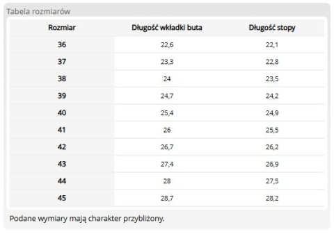 Klapki Specjalistyczne LAB | Medyczne | Tworzywo EVA | Pasek na piętę REIS
