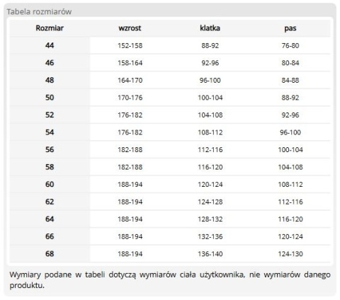 Spodnie Robocze do Pasa OGR Canvas | Wzmocnienia Oxford 600D | Nakolanniki OGRIFOX